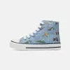 Friboo Sneakers Hoog - Light Blue 2 Friboo Sneakers Hoog - Light Blue -Friboo Winkel 13a503b86a05434688615934a7198e33